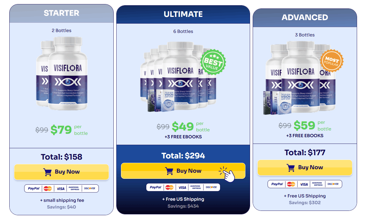 visiflora-pricing
